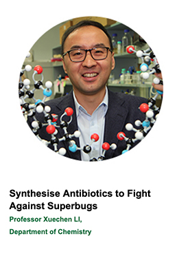 Synthesise Antibiotics to Fight Against Superbugs