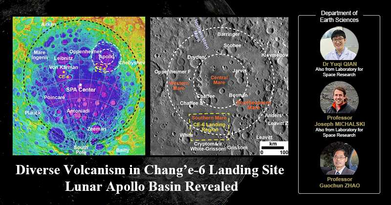 Diverse Volcanism in Chang’e-6 Landing Site Lunar Apollo Basin Revealed