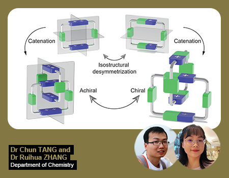 Developing Compact Catenane with Tuneable Mechanical Chirality