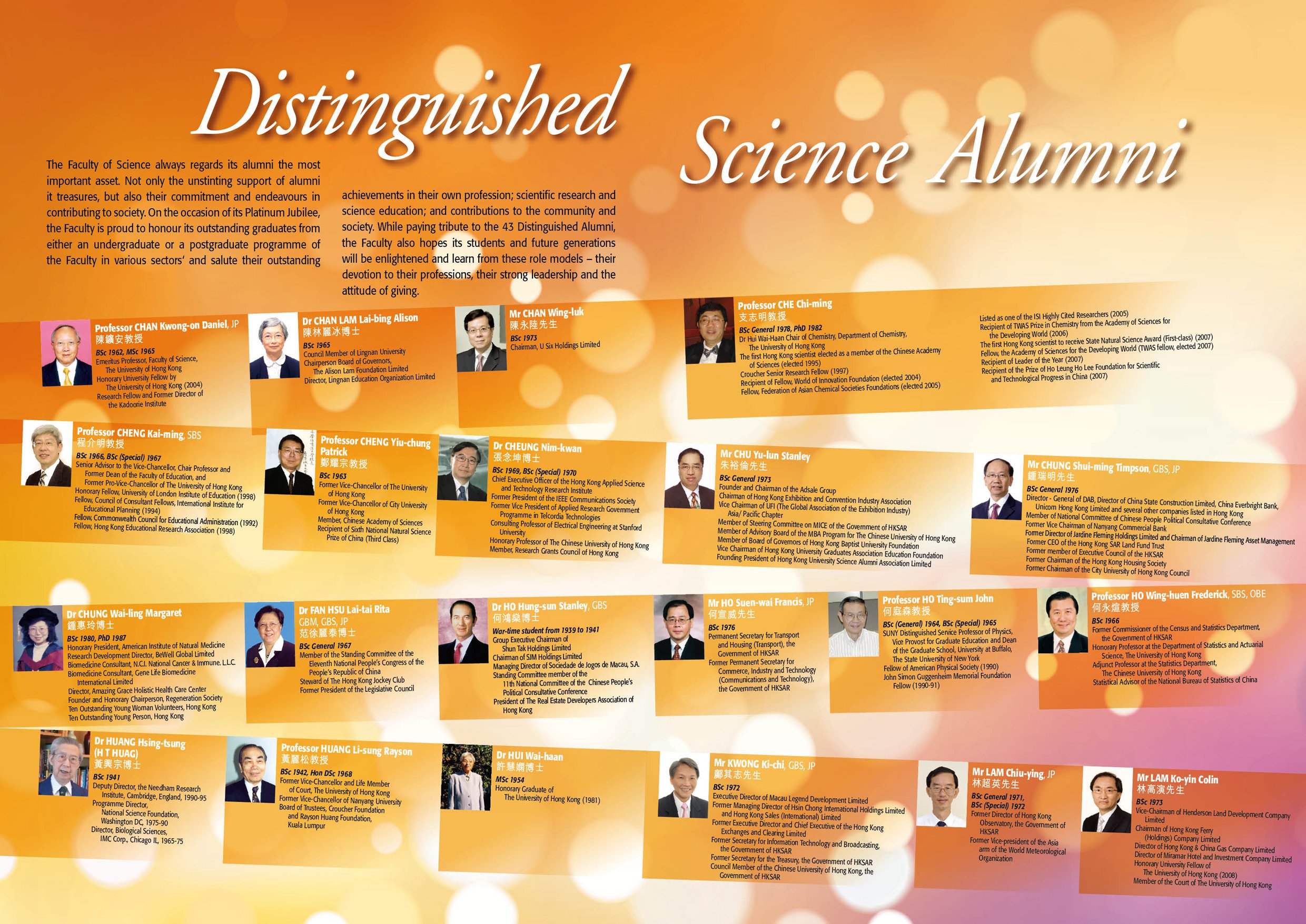 Distinguished Alumni elected in 2009: Professor CHAN Kwong-on Daniel, JP 陳鑛安教授 Dr CHAN LAM Lai-bing Alison 陳林麗冰博士 Mr CHAN Wing-luk 陳永陸先生 Professor CHE Chi-ming 支志明教授 Professor CHENG Kai-ming, SBS 程介明教授 Professor CHENG Yiu-chung Patrick 鄭耀宗教授 Dr CHEUNG Nim-kwan 張念坤博士 Mr CHU Yu-lun Stanley 朱裕倫先生 Mr CHUNG Shui-ming Timpson, GBS, JP 鍾瑞明先生 Dr CHUNG Wai-ling Margaret 鍾惠玲博士 Dr FAN HSU Lai-tai Rita, GBM, GBS, JP 范徐麗泰博士 Dr Stanley HO Hung-sun, GBS 何鴻燊博士 Mr HO Suen-wai Francis, JP 何宣威先生 Professor HO Ting-sum John 何庭森教授 Professor HO Wing-huen Frederick, SBS, OBE 何永煊教授 Dr HUANG Hsing-tsung ( H T Huang) 黃興宗博士 Professor HUANG Li-sung Rayson 黃麗松教授 Dr HUI Wai-haan 許慧嫻博士 Mr KWONG Ki-chi, GBS, JP 鄺其志先生 Mr LAM Chiu-ying, JP 林超英先生 Mr LAM Ko-yin Colin 林高演先生