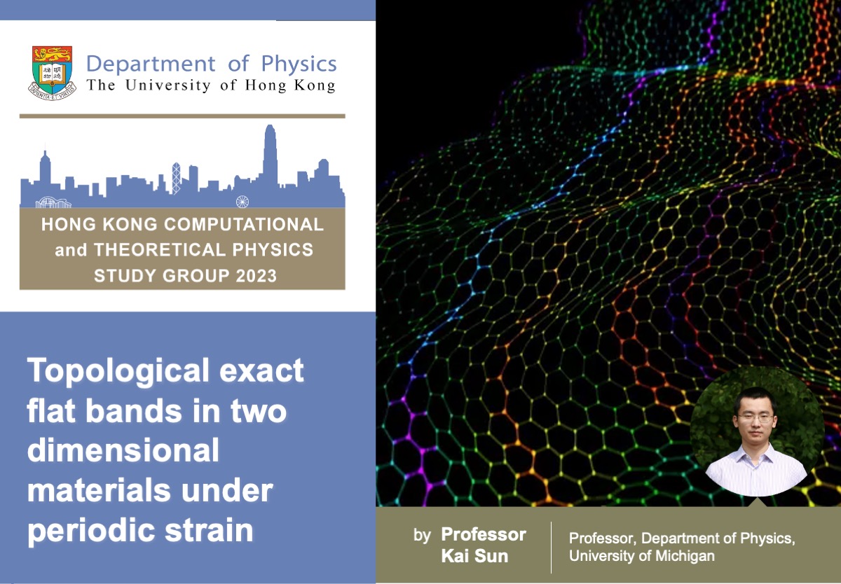Topological exact flat bands in two dimensional materials under periodic strain