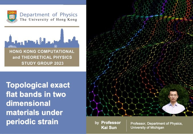 Topological exact flat bands in two dimensional materials under periodic strain