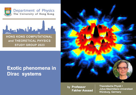 Exotic phenomena in Dirac systems