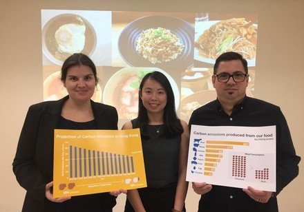 HKU Earth Science study finds Hong Kong’s appetite for meat causes the city to be one of the world’s highest greenhouse gas emitter