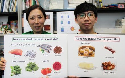 HKU research team found poor dietary habits may increase the risk factors for AMD development