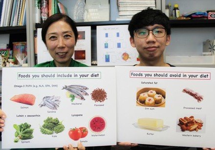 HKU research team found poor dietary habits may increase the risk factors for AMD development