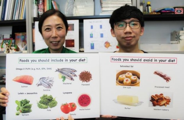 Dr Jetty C Y Lee (left) and her student displaying the foods to be included or avoided in the diet for AMD protection