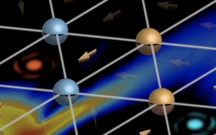 Quantum Material research connecting physicists in Hong Kong, Beijing and Shanghai Facilitates discovery of better materials that benefit our society