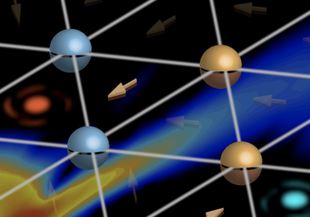 Quantum Material research connecting physicists in Hong Kong, Beijing and Shanghai Facilitates discovery of better materials that benefit our society