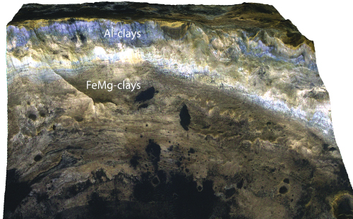 A 3-dimensional view of weathered bedrock shows the exposure of Fe-rich red rocks beneath Fedepleted blue-toned rocks in a crater wall. 