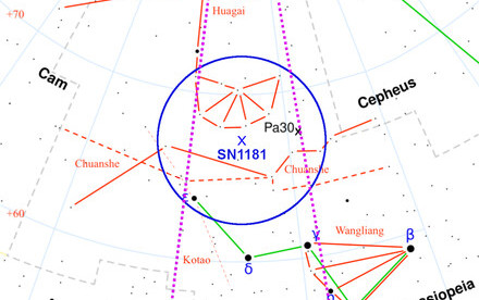 An explosive Cosmic Chinese Conundrum - a hot detective story from a very cold case: HKU astrophysicists solve a 900-year-old mystery Giving an ancient Chinese guest star of AD 1181 a place to stay and rest