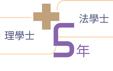  HKU launches new double degree 6858 Bachelor of Science and Bachelor of Laws, nurturing patent practitioners and legal professionals in the technology transfer industry