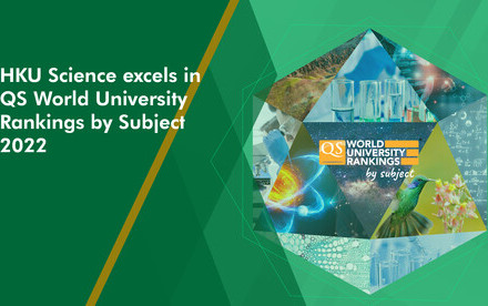 HKU Science excels in QS World University Rankings by Subject 2022