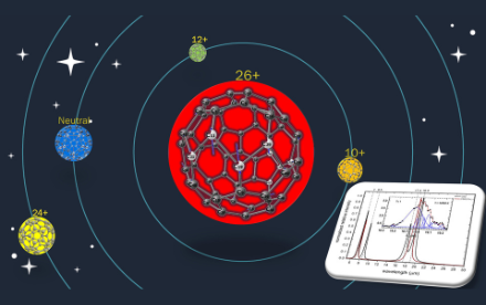 HKU Laboratory for Space Research put a positive spin on the Buckyball ‘C60’:  Its potential for high level ionisation and as the origin for some of the Mysterious Unidentified Infrared Emission Bands seen in the Universe 