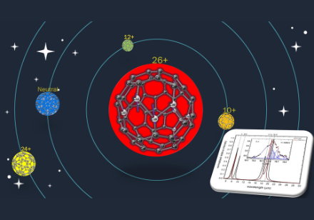 Solar system illustration of the C60 and some of its highly positively charged cations, representing theoretically calculated normal modes vibration motions and relative molecular sizes (volumes). Image Credit: SeyedAbdolreza Sadjadi and Quentin Andrew Pa