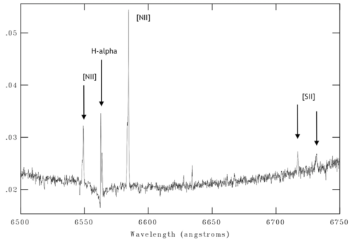Figure 3. A combined 1-d continuum subtracted example PN spectrum from March 4th 2022 for IFU pointings a, b, c and d from the paper. The 5 visible PN emission lines are labeled.