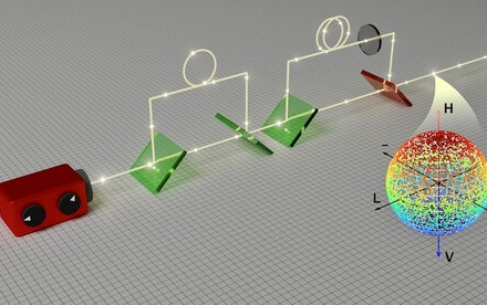 New Quantum Key Distribution Breakthrough Improves Communication Security