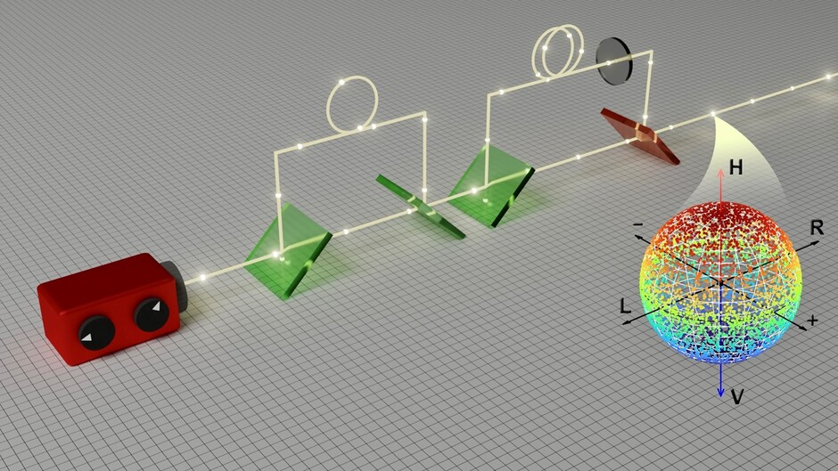 Fully Passive Quantum Key Distribution