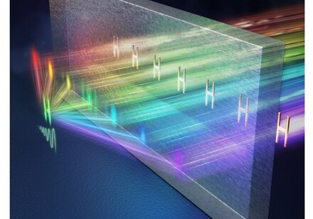 Elevating Imaging Quality to a New Height: HKU Physicists Employ Synthetic Complex Frequency Waves to Overcome Optical Loss in Superlenses