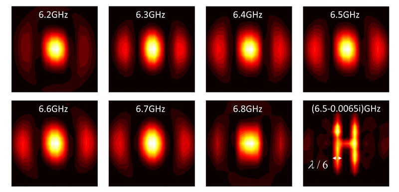   Figure 3. Imaging patterns in multiple real frequencies and complex frequency of the letter ‘H’. Image credit: HKU