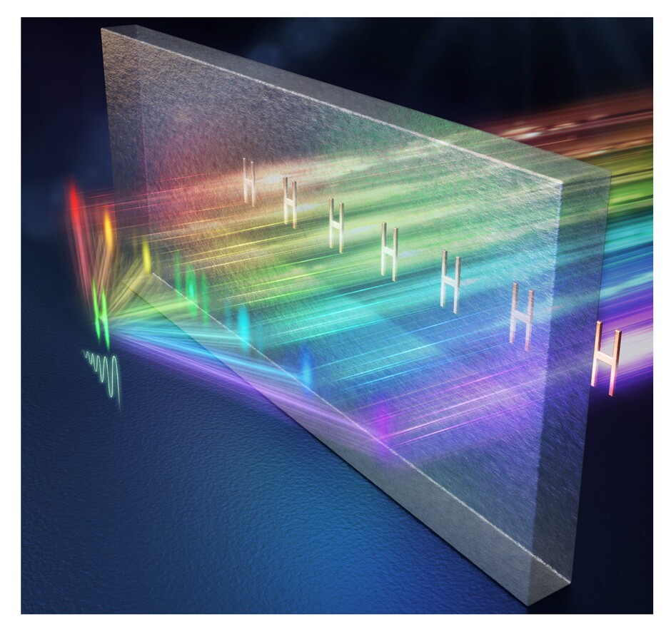 Figure 1. Schematic of imaging under real-frequency and synthesised complex frequency excitation in a superlens.Image credit: HKU