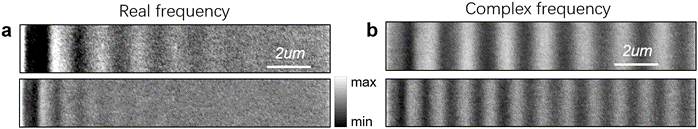 . 1D Polariton propagation (from left to right) using hBN film operating at optical frequency.