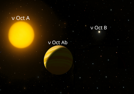 HKU Astrophysicists Lead Research Team to Uncover the Role of Binary Star Evolution in the Origin of a Retrograde Planet