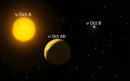 HKU Astrophysicists Lead Research Team to Uncover the Role of Binary Star Evolution in the Origin of a Retrograde Planet