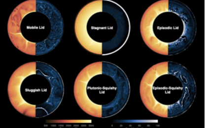 HKU Researchers Discover New Tectonic Regime of Terrestrial Planets,  Offering New Insights into the Evolution of Earth and Venus
