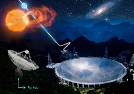 Image credit: Y. Liu, X. Yang, Y.F. Liang, W.L. Zhang and Y. Li (PMO). 