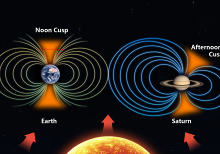 HKU Astrophysicists Find Saturn’s Magnetic Bubble Differ from Earth-Based Models, Appearing to be Less Symmetrical and Off-Centre