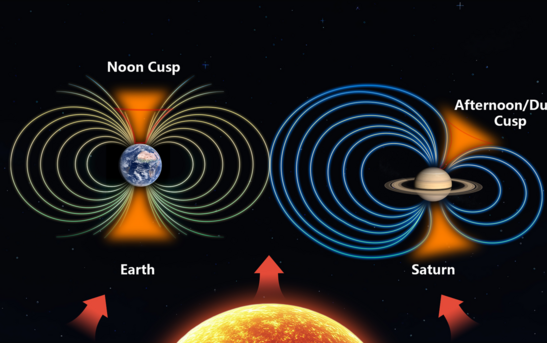 HKU Astrophysicists Find Saturn’s Magnetic Bubble Differ from Earth-Based Models, Appearing to be Less Symmetrical and Off-Centre