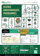 Science Undergraduate Programmes 2025-26 Poster