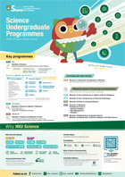 Science Undergraduate Programmes 2026-27 Poster