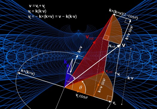 mathematics