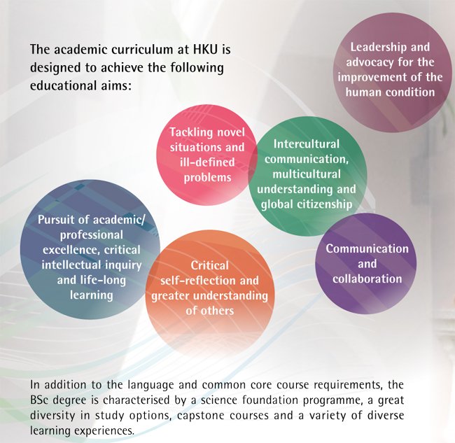 educational aims: Leadership, global citizenship, tackle ill-defined problems, life-long learning and pursuit of academic excellence/ professional excellence, self-reflection, communication and collaboration; by diverse learning experiences
