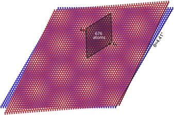 Figure 1. Moiré pattern in twisted bilayer graphene. The twisted angle θ=4.41o and there are 676 Carbon atoms in a moiré unit cell. Image credit: Dr Bin-Bin CHEN