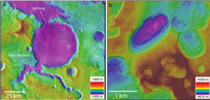 An example of a large, impact crater-hosted lake on Mars (a) and a small, permafrost-hosted lake on Mars.