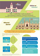 HKU-Cambridge Undergraduate Recruitment Scheme (Natural Sciences) Leaflet