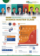 6688 Science Master Class Poster