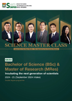 6688 Science Master Class
