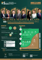6688 Science Master Class Poster