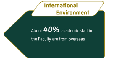 International Environment: About  40% academic staff in the Faculty are from overseas