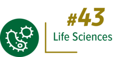 #43 in Life Sciences