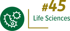 #45 in Life Sciences