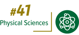 #41 in Physical Sciences