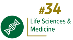 #29 in Life Sciences and Medicine