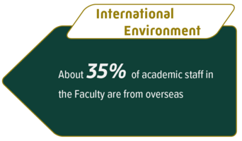 International Environment: About  35% academic staff in the Faculty are from overseas