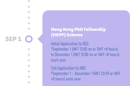 Hong Kong PhD Fellowship (HKPF) Scheme*: Initial Application to RGC:  September 1, 2021 (HKT 12:00 nn or GMT +8 hours) – December 1, 2021 (HKT 12:00 or GMT +8 hours); Full Application to HKU:  September 1, 2021 – December 1, 2021 (HKT 23:59 or GMT +8 hours)