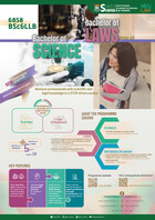 6858 Bachelor of Science & Bachelor of Law Poster